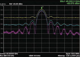 Figure 9. Measurements of this low-level signal at 49 GHz are improved significantly through the use of the low-noise path and noise floor extension features of the Agilent PXA. The top trace is a normal measurement, the middle trace is made with the low noise path selected, and the bottom trace shows the benefit of adding the noise floor extension feature